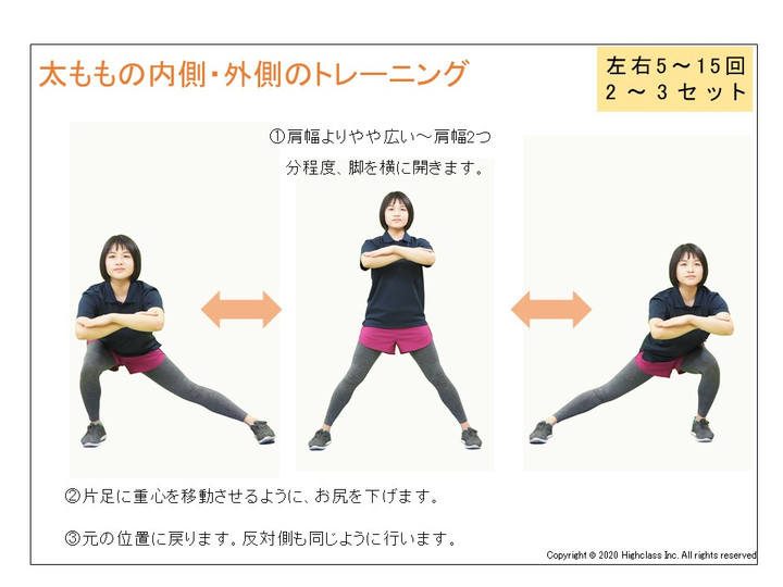 タイムズ スパ・レスタ スタッフブログ : 【下半身の筋力トレーニング②】～正しく知ろう！健康科学情報と簡単エクササイズ